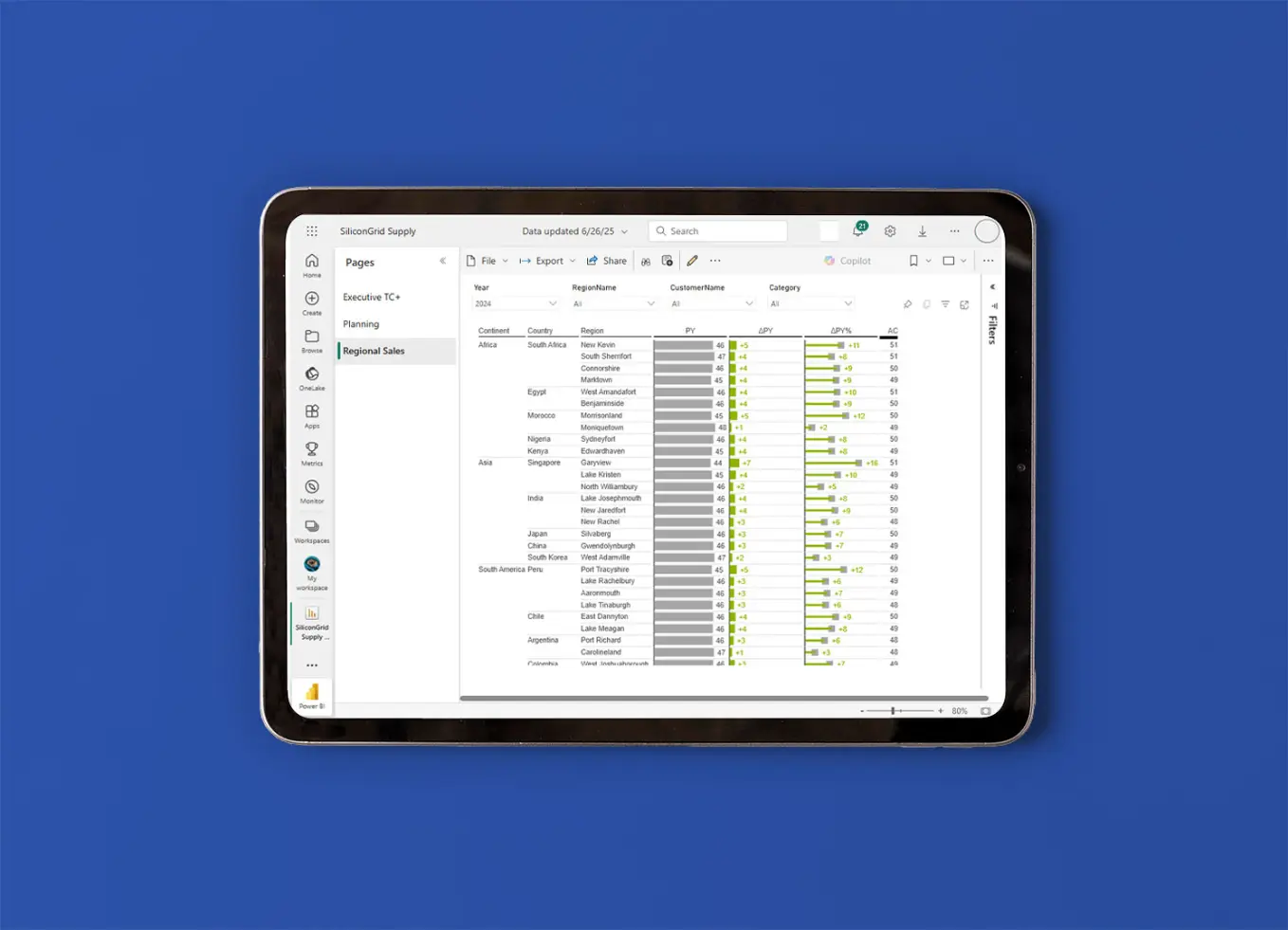 TRUECHART for Power BI Screen