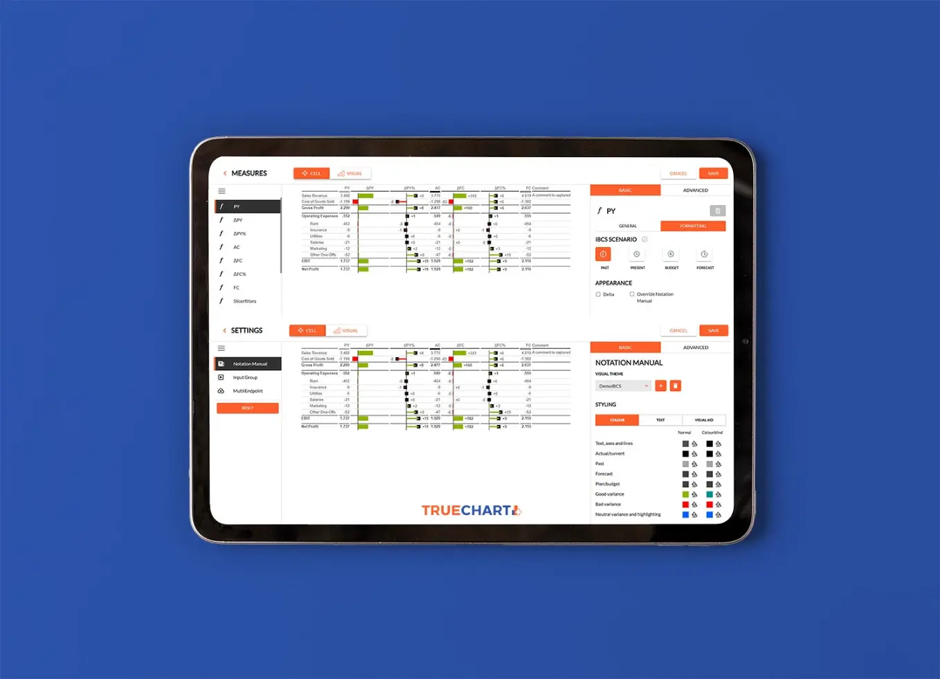 TRUECHART + Screen